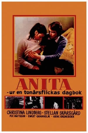 Anita: Nữ thần Thụy Điển (Anita: Swedish Nymphet) [1973]