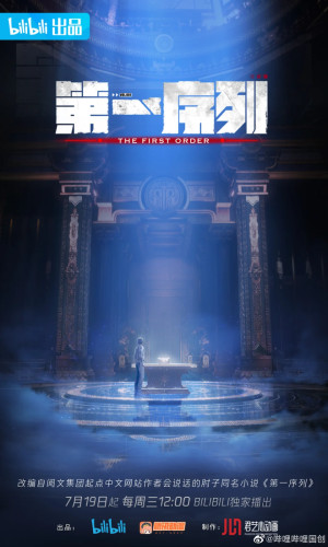 Dãy Số Đầu Tiên (Đệ Nhất Danh Sách, The First Order) [2023]