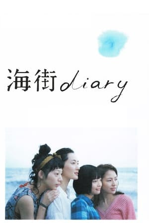 Em Gái Bé Nhỏ (海街diary/Our Little Sister) [2015]