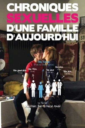 Ký Sự Tình Dục Của Một Gia Đình Pháp (Chroniques sexuelles d'une famille d'aujourd'hui/Sexual Chronicles of a French Family) [2012]