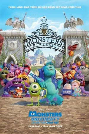 Lò Đào Tạo Quái Vật (Monsters University) [2013]