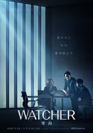 Người Giám Sát (Watcher) [2019]
