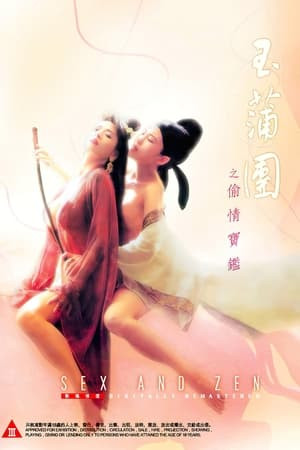 Nhục Bồ Đoàn 1 (玉蒲團之偷情寶鑑 - Sex and Zen) [1991]