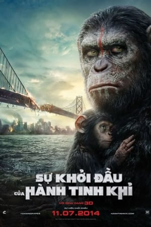 Sự Khởi Đầu Của Hành Tinh Khỉ (Dawn of the Planet of the Apes) [2014]