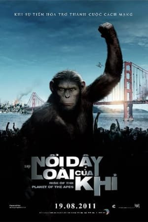 Sự Nổi Dậy Của Hành Tinh Khỉ (Rise Of The Planet Of The Apes) [2011]