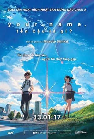 Tên Cậu Là Gì? (Your Name./Kimi no na wa.) [2016]
