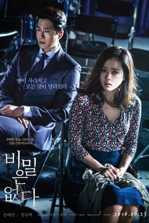 Tội Ác Ẩn Giấu (The Truth Beneath) [2016]