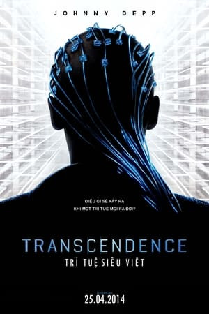 Trí Tuệ Siêu Việt (Transcendence) [2014]